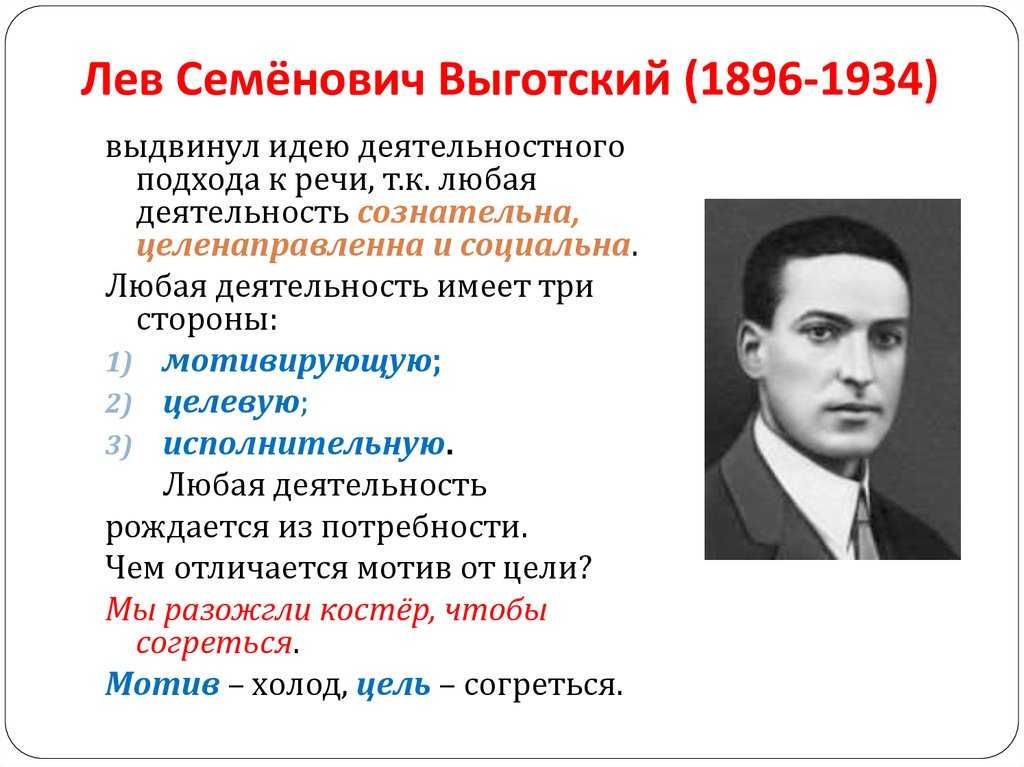 Теория развития л.с. выготского: концепция культурно-исторического становления личности человека - все курсы онлайн
