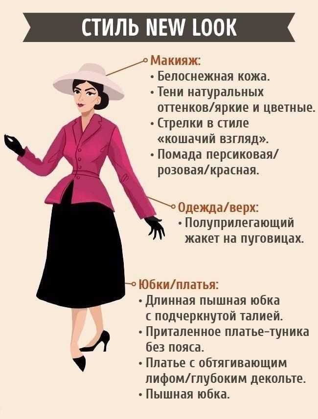Как понять, какой стиль одежды подходит? - psychbook.ru