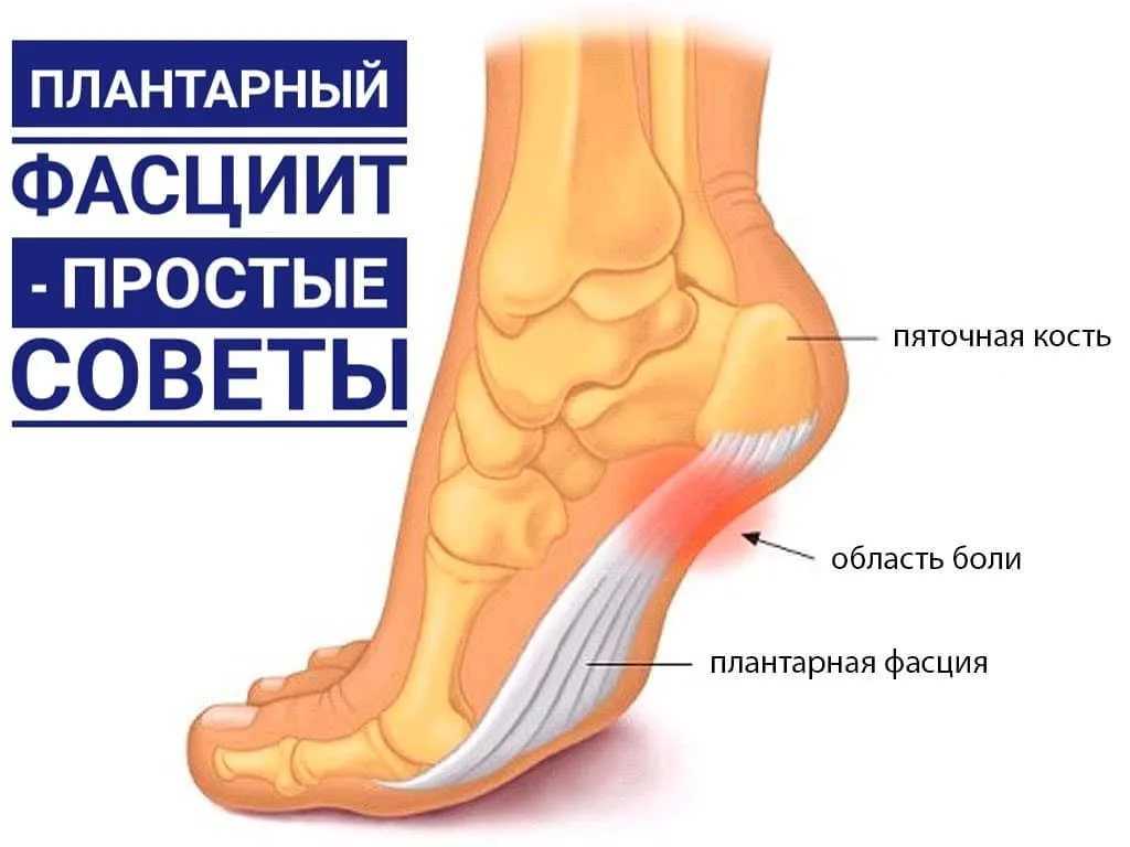 Никотиновая зависимость — причины, симптомы и лечение