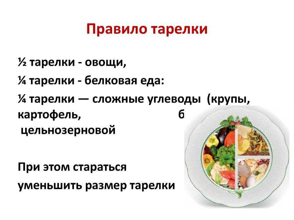 Гимнастка ляйсан утяшева и похудение, которое проверено лично ей