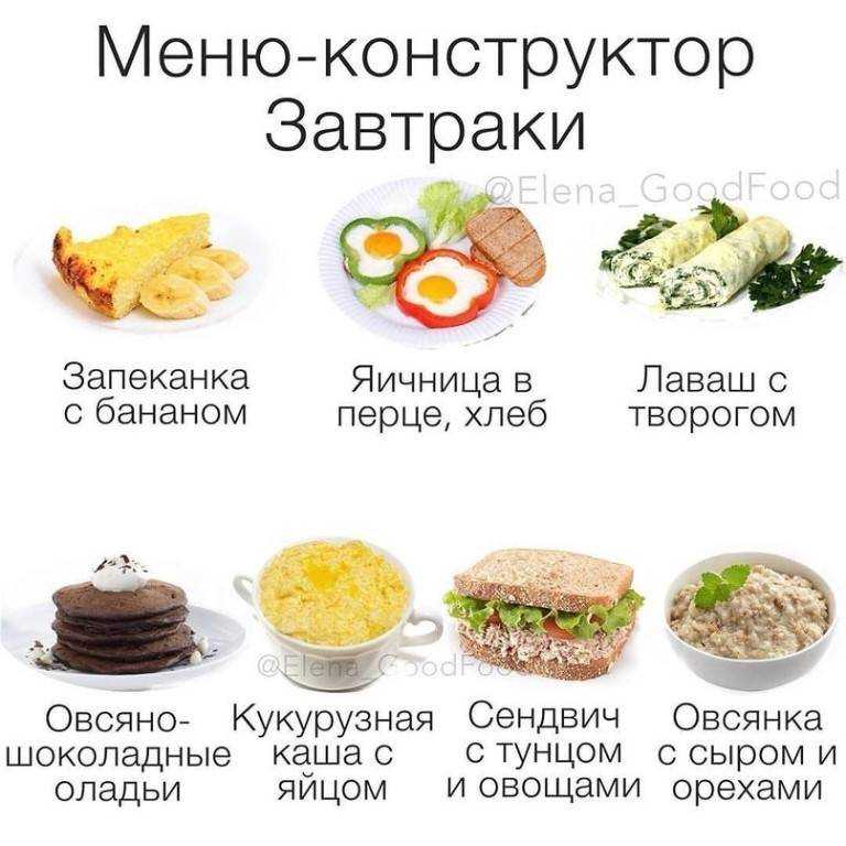 Питание во время месячных: нужно ли соблюдать диету?