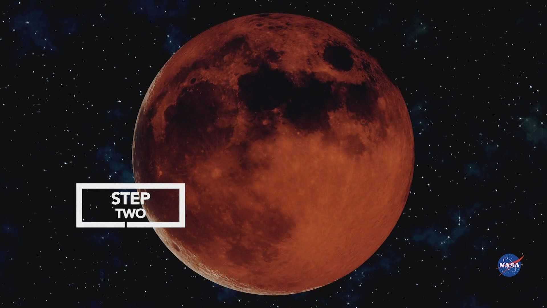 Лунное затмение — 26 мая 2021. что можно и что не стоит делать в день затмения.