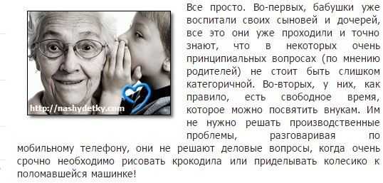 К чему снится умершая бабушка