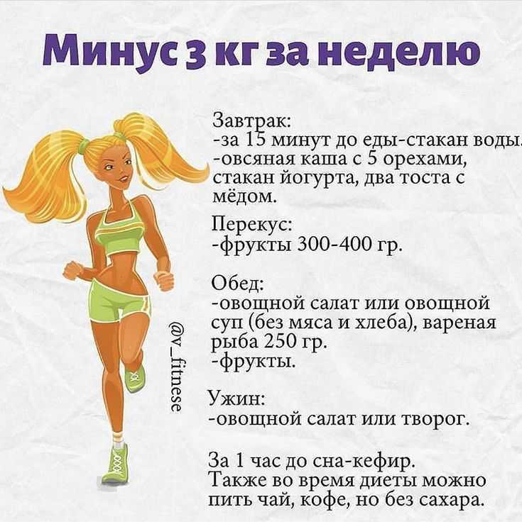 Диета на 14 дней – таблица с меню на каждый день, отзывы и особенности