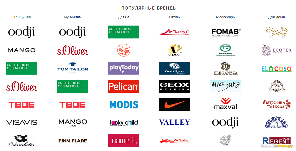 Лучшие российские косметические бренды на 2022 год
