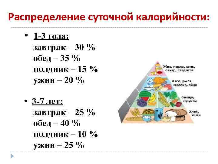 Чтобы похудеть нужно есть на завтрак, обед и ужин определенное количество калорий Также все приемы пищи необходимо разделять на равные порции