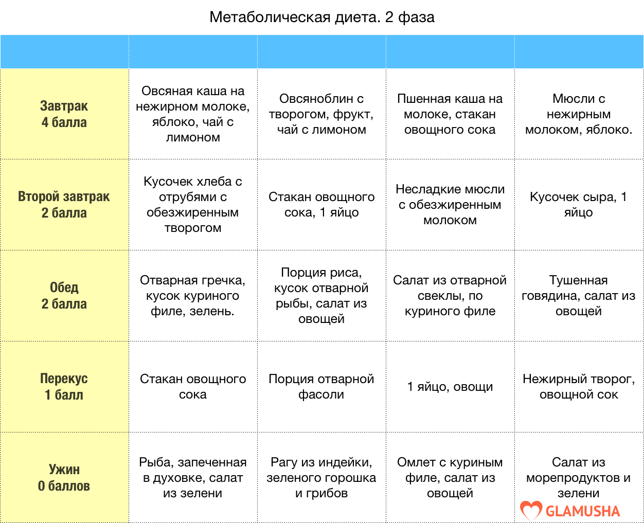 Как похудела лолита милявская: диета за диетой - все про диеты
