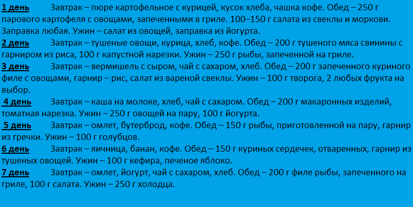 Диета «минус 60»: меню на неделю, таблица, отзывы и результаты похудевших | poudre.ru