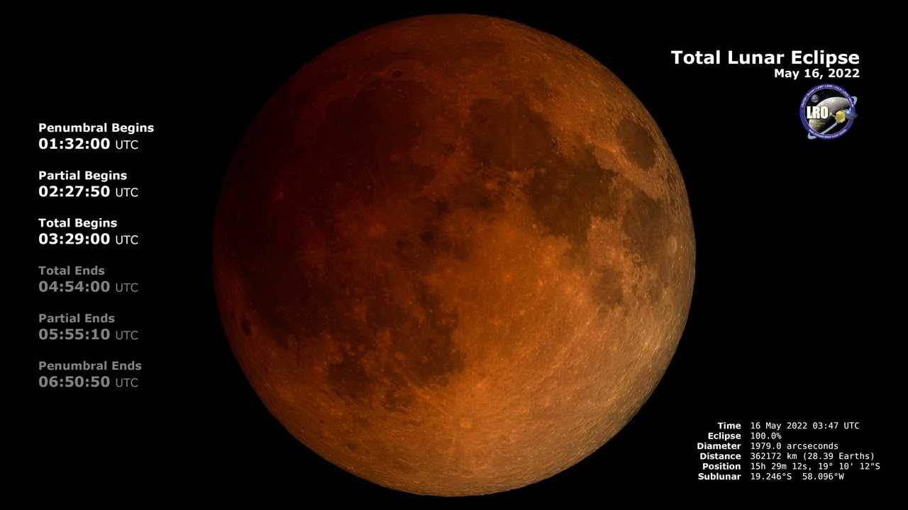 Лунное затмение 8 ноября 2022 в 13:59. тяжелый кризис для всех знаков зодиака!