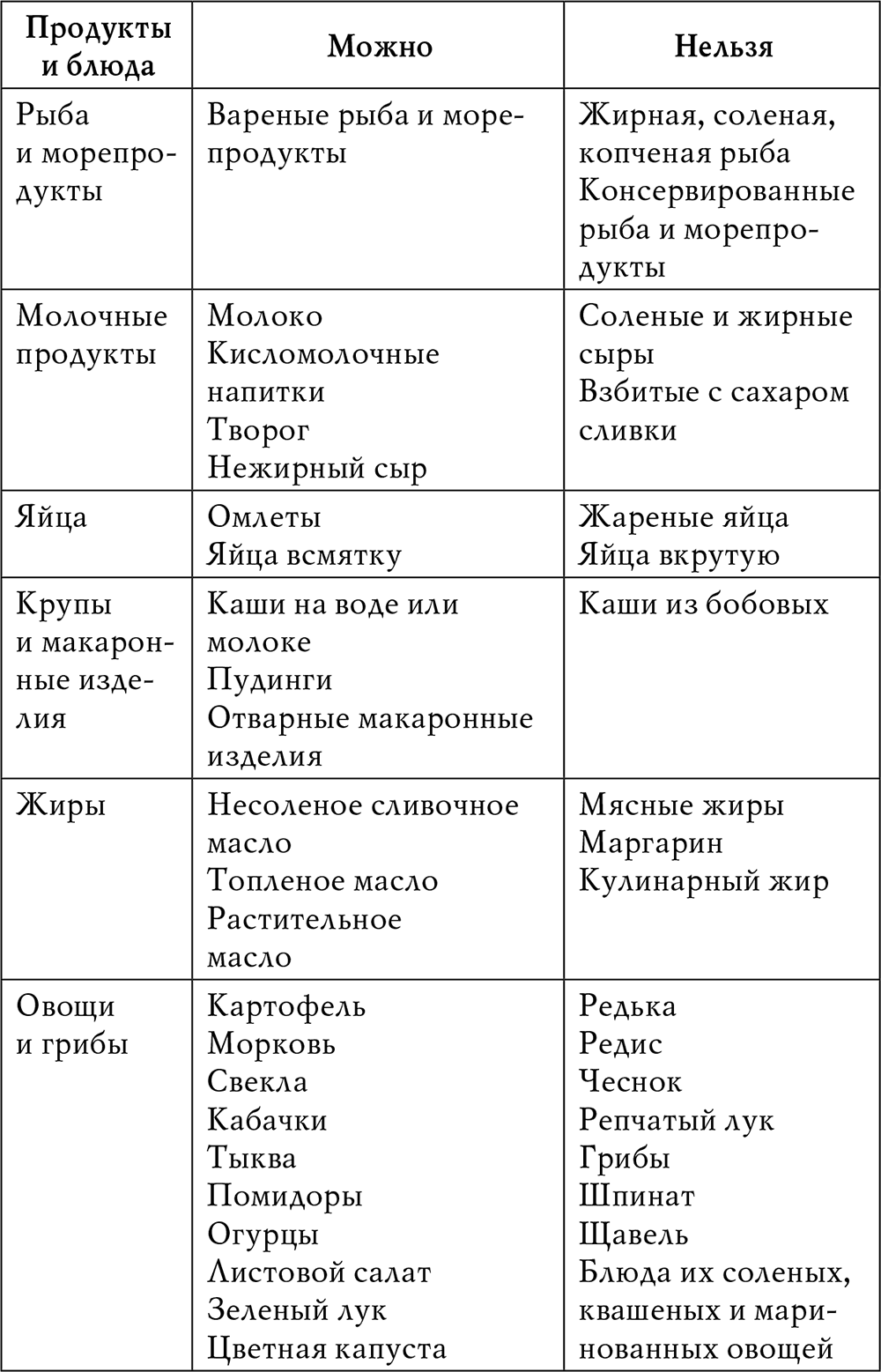 Кожа после похудения: как вернуть ее упругость - клиника в уручье