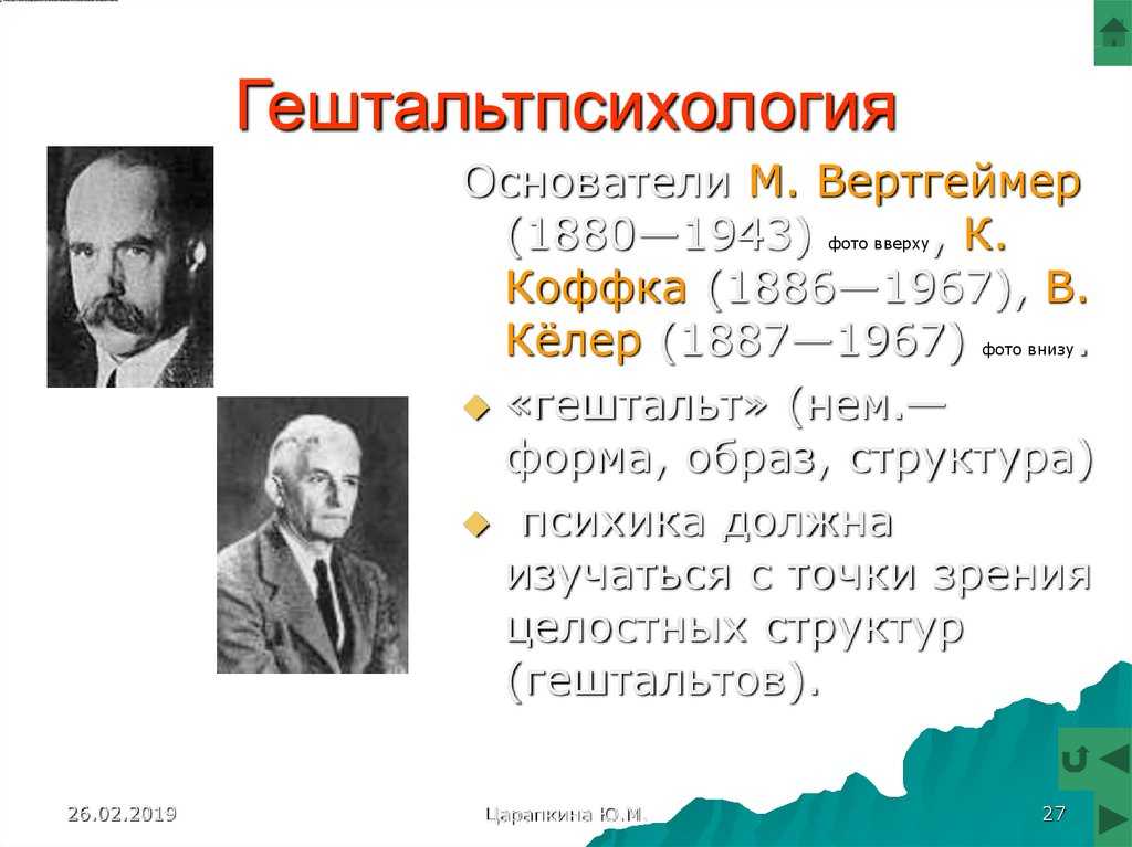 Принципы гештальта в веб-дизайне | maximsoldatkin.com