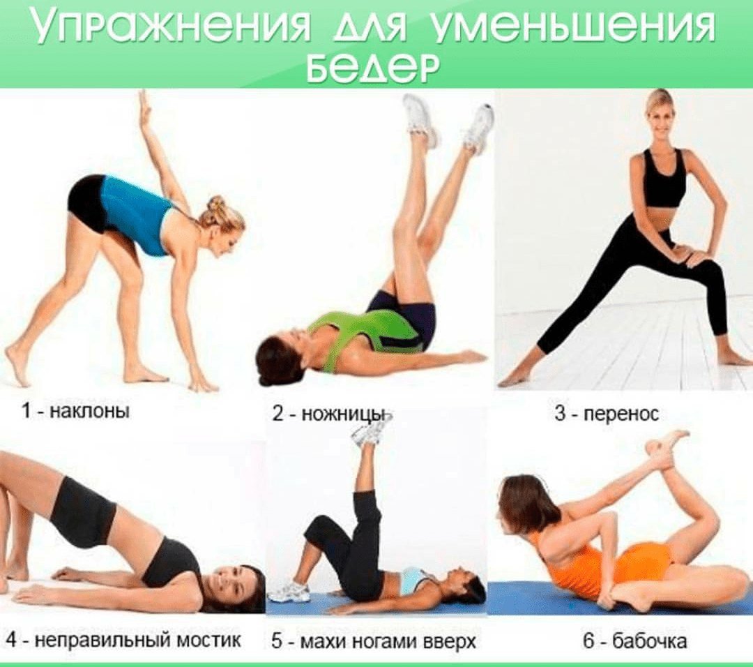 Эффективная диета для похудения бедер, живота и ягодиц: меню  на неделю