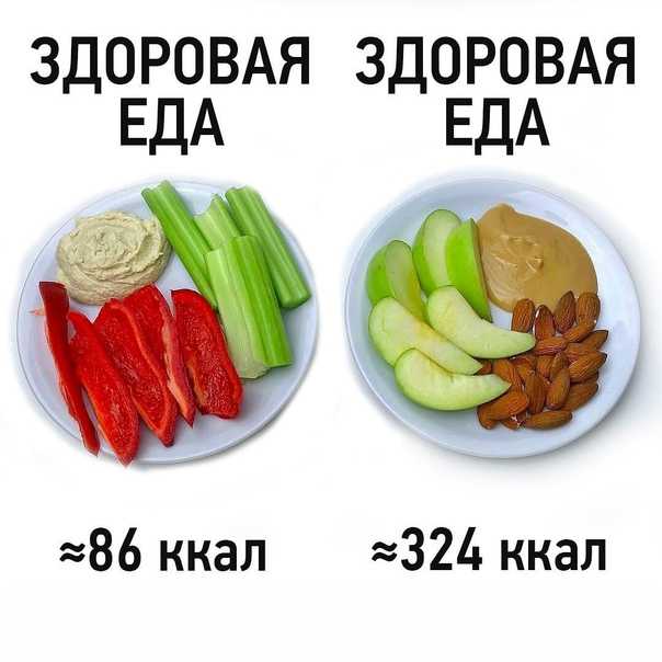 Как перестать заедать стресс едой