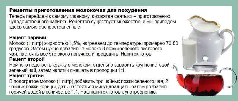Водная диета: отзывы похудевших с фото до и после