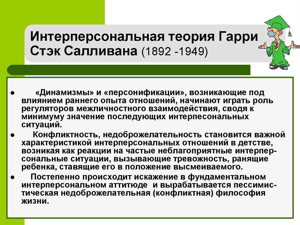 Интерперсональная теория психиатрии гарри салливана. реферат. психология. 2011-01-26