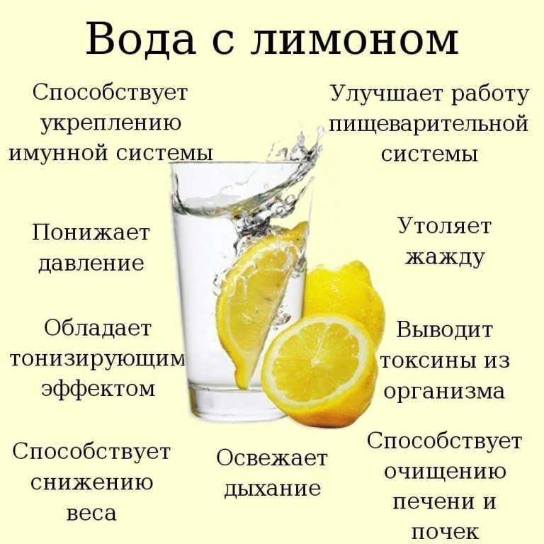 Лимонная диета для похудения: эффективные меню - похудейкина