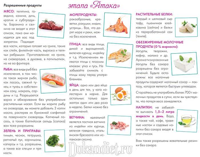 Атомная диета: общие сведения, примерное меню, результаты