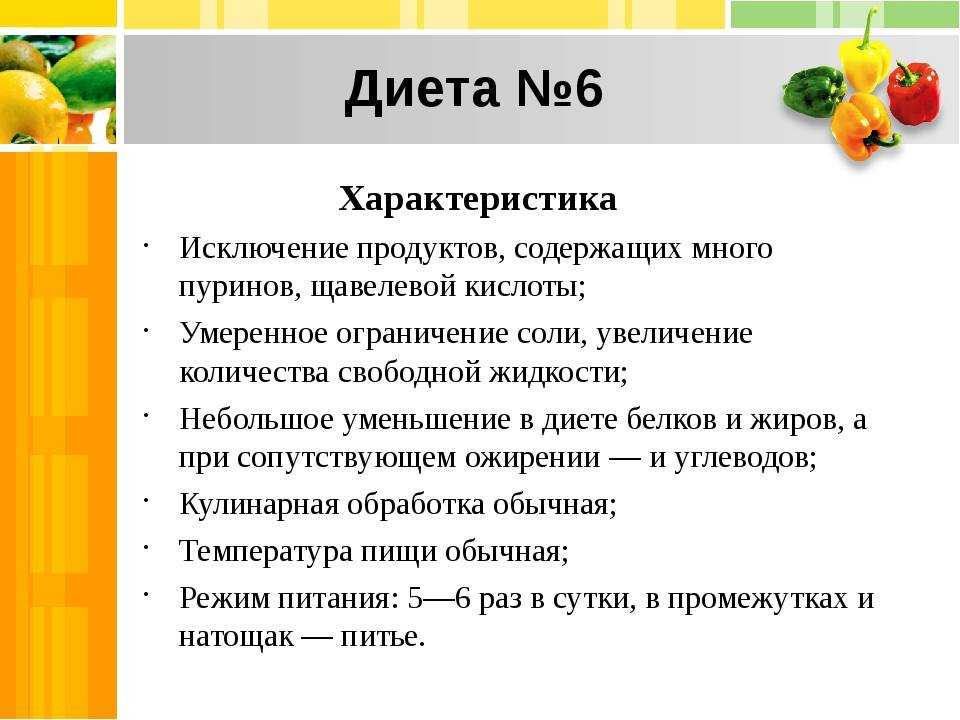 Пп: питание для похудения, меню на неделю из простых продуктов
