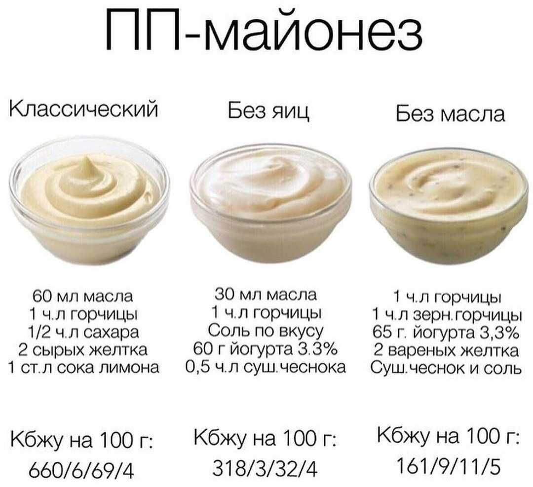 Как сделать майонез – 5 вариантов вкусного и полезного домашнего соуса