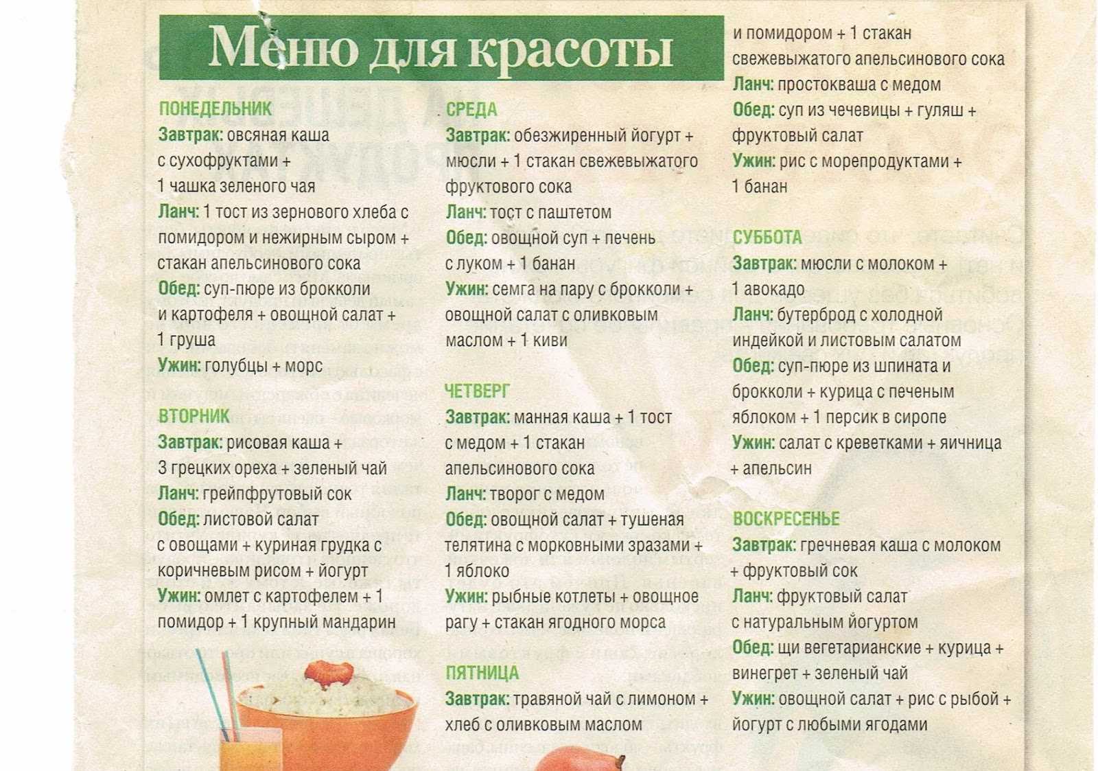 Белковая диета на неделю: минус 6 кг за 7 дней. меню на каждый день