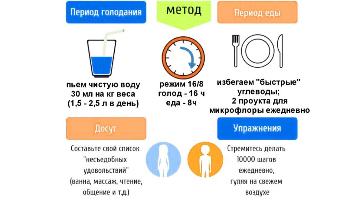«больше ни капли»: как отказ от алкоголя сделает вашу жизнь лучше