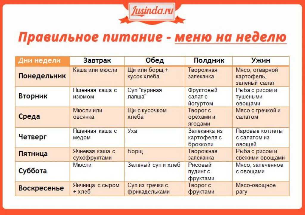 Гормональная заместительная терапия — точка зрения гинеколога | университетская клиника