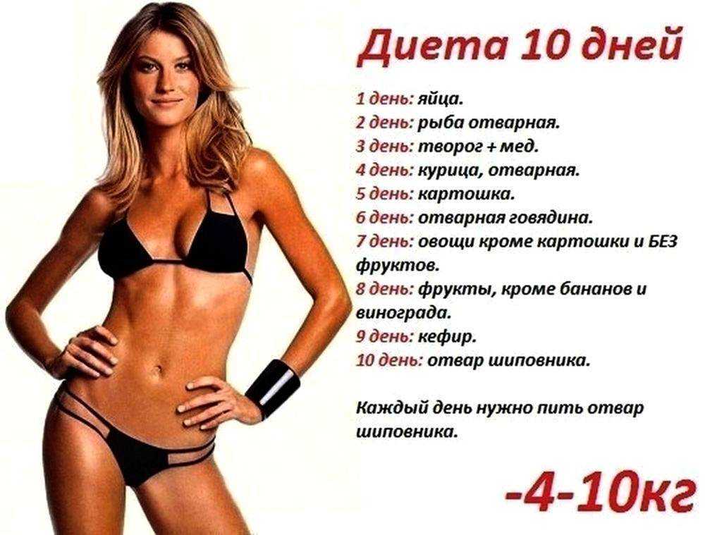 Похудение и «убитый метаболизм»: фитнес-мифы