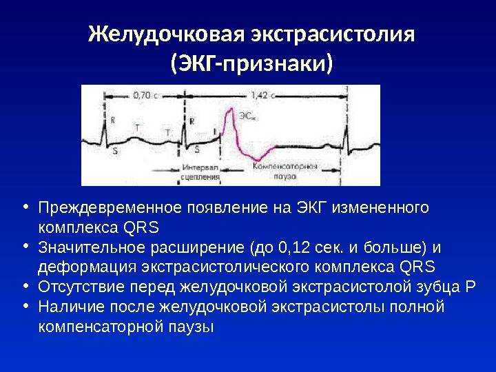 Лечение ожирения
