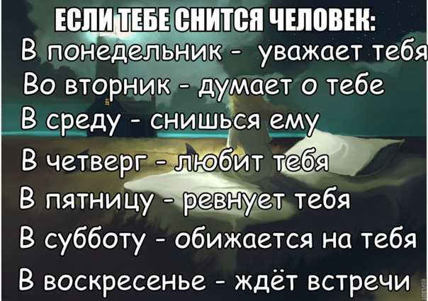 Плакать во сне к чему это снится, толкование сонника если во сне сильно плачешь, что означает видеть плачущего во сне