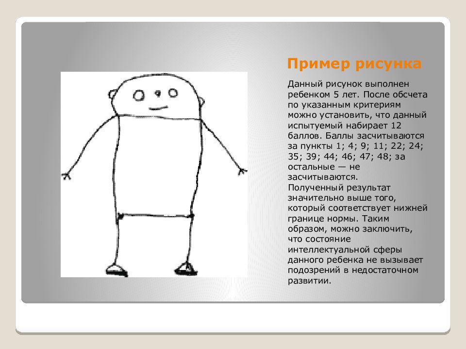Методика «автопортрет»