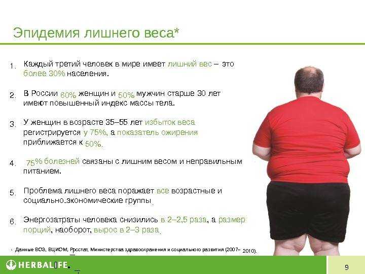 Как уменьшить объем и размер желудка чтобы меньше есть и похудеть