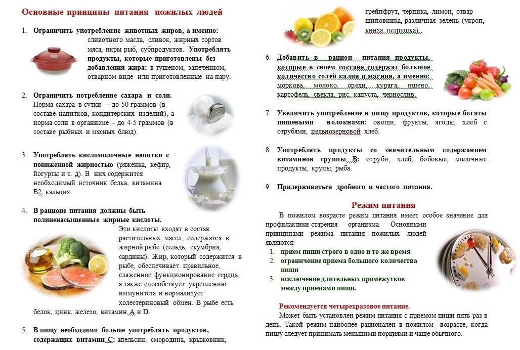 Диета 8/16: меню и рекомендации для желающих похудеть