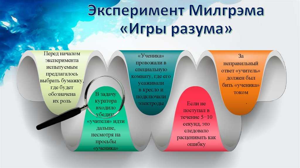 3+ феноменальных психологических эксперимента, которые нам врут, но мы им верим, несмотря на опровержения