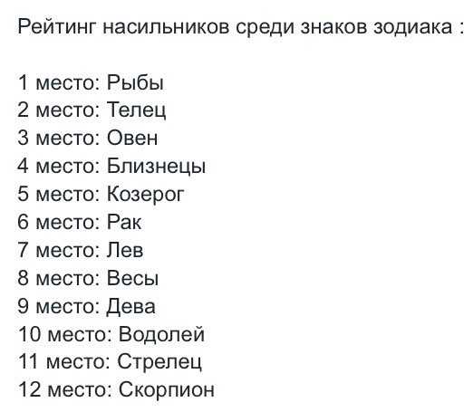 Магические способности людей по знаку зодиака. на что способны люди различных знаков зодиака?