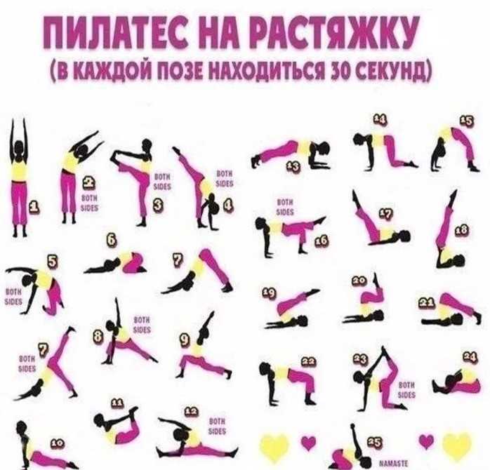 Домашние тренировки для мужчин: программа, упражнения, советы