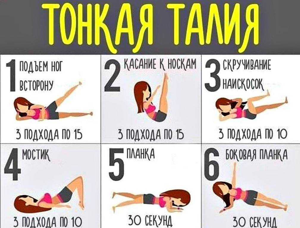 Топ-6 причин стоять в планке 5 минут каждый день: чем полезно упражнение - леди