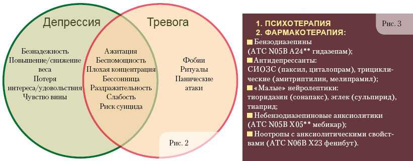 Бек аарон. книги онлайн