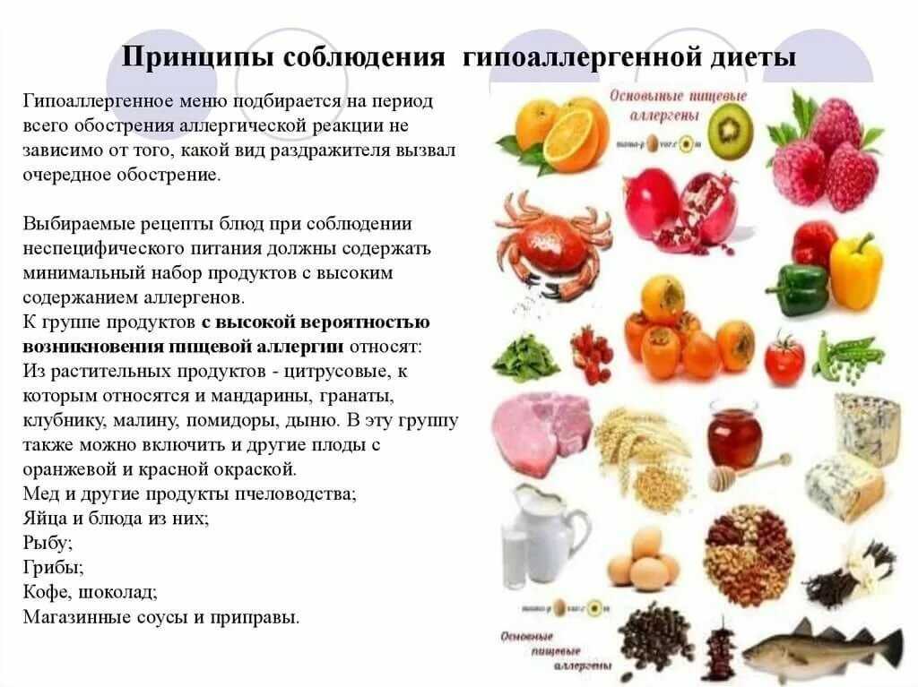 Диета балерин 10 дней 9 кг при начальном большом весе