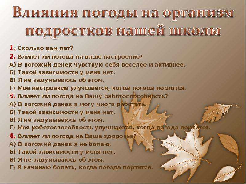 Погода и настроение - страна мам