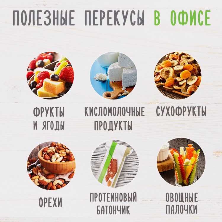 Перекусы при правильном питании, что и когда употреблять