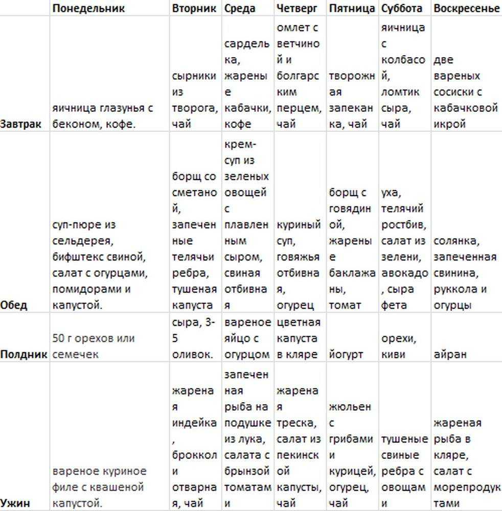 София михайловна ротару — биография, семья и личная жизнь певицы