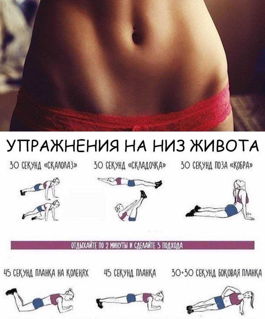 Липолитики для похудения - что это такое?