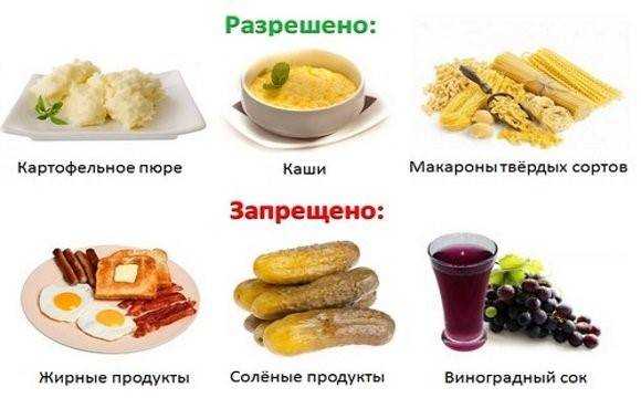 Диета при язве желудка и двенадцатиперстной кишки – меню, список продуктов