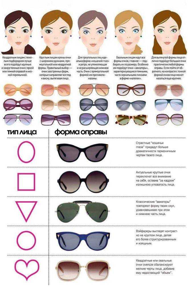 Очки, которые молодят: модные оправы, какую форму выбрать
какая оправа очков помогает выглядеть моложе — modnayadama