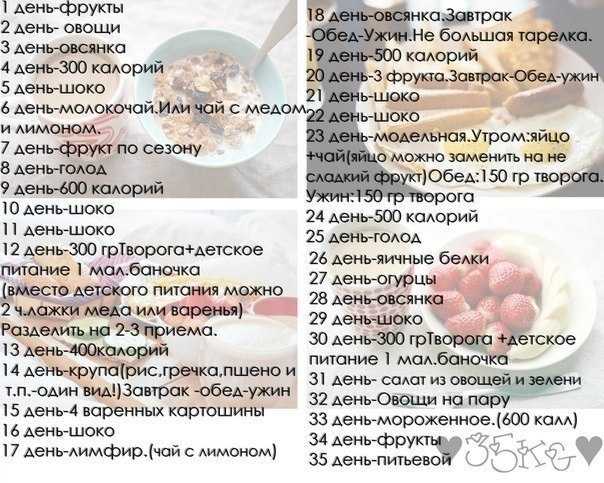 Диета «спичка», меню, результаты, отзывы - slimdown.ru