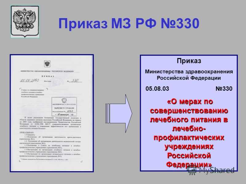 Полосатая диета на кефире: меню для похудения, отзывы