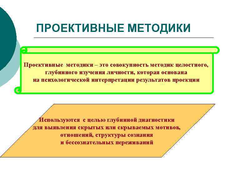 Тест сонди: как выявить душевные расстройства по внешнему виду? | блог 4brain
