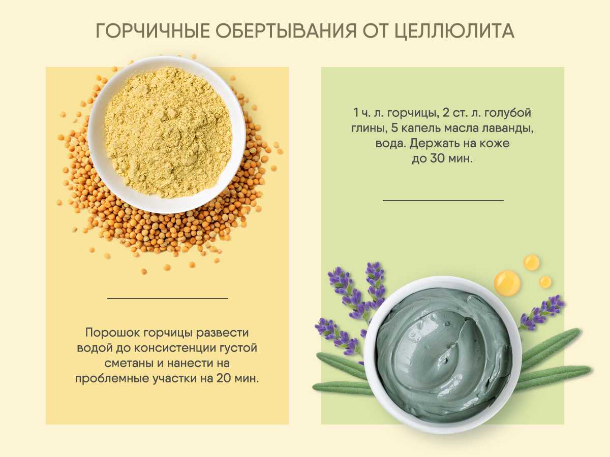 Обертывания для похудения живота и боков. рецепты для уменьшения талии