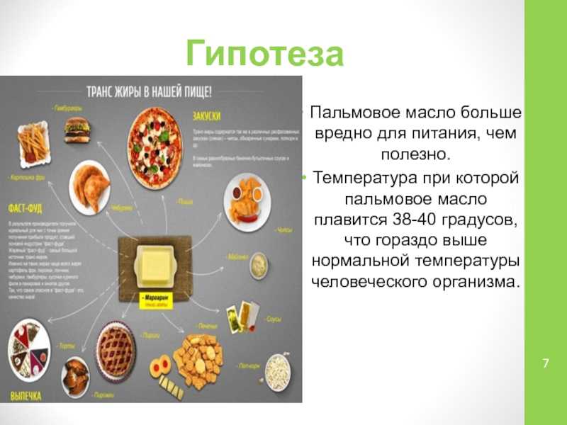 Вред пальмового масла