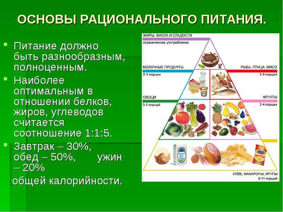 Английская диета для похудения: меню - похудейкина